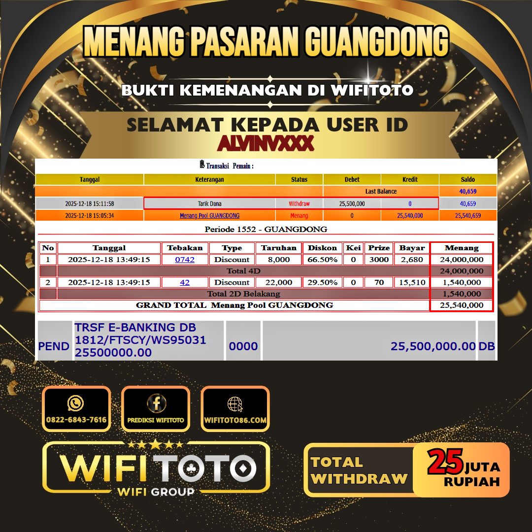 WIFITOTO JACKPOT TOGEL PASARAN GUANGDONG RP.25.000.000.,-LUNAS USER ID : ALVINV***	
