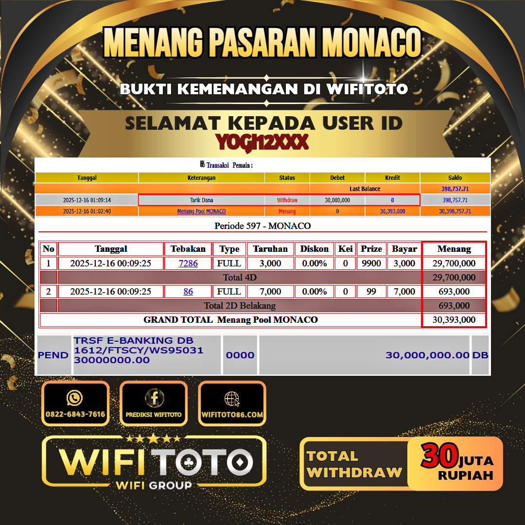 WIFITOTO JACKPOT TOGEL PASARAN MONACO RP.30.000.000.,-LUNAS USER ID : YOGI12***	